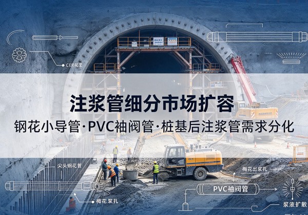 牧野注浆管细分市场扩容，隧道钢花小导管、PVC 袖阀管、桩基后注浆管需求分化